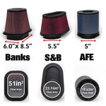 Banks Ram-Air® Intake System - 2024 [ONLY] L5P Duramax