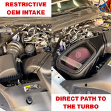 S&B COLD AIR INTAKE 2025-2026 RAM 6.7L CUMMINS