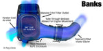 Banks Ram-Air® Intake System - 2024 [ONLY] L5P Duramax