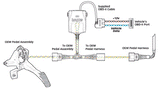 Banks PedalMonster 64311 - (For Use With An Existing iDash Kit)
