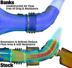 Banks Ram-Air® Intake System - 2024 [ONLY] L5P Duramax